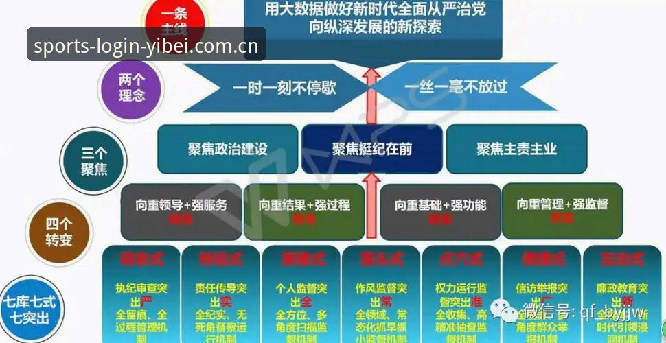 如何利用易贝体育资源整合功能实现平台体验的全面升级？