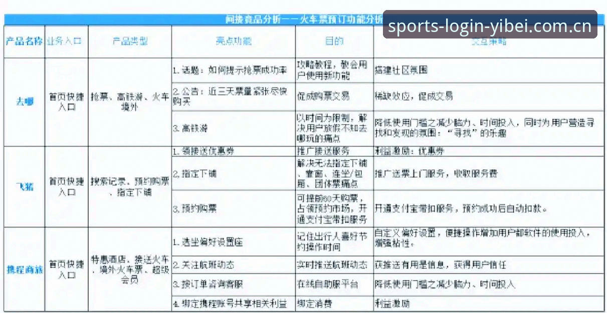 易贝体育最新版必备实用指南：登录、下载与竞品优势全解析