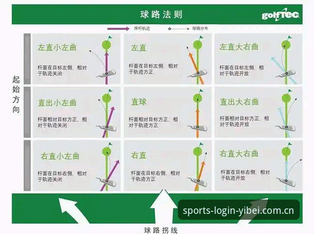 易贝体育平台使用技巧详解：从登录到高效操作的完整指南